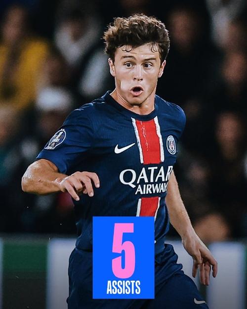 媒体人：王钰栋签欧洲经纪公司有足协的推动，只给了短期授权（媒体人称足协推动王钰栋与欧洲经纪公司签约，仅给予短期授权）