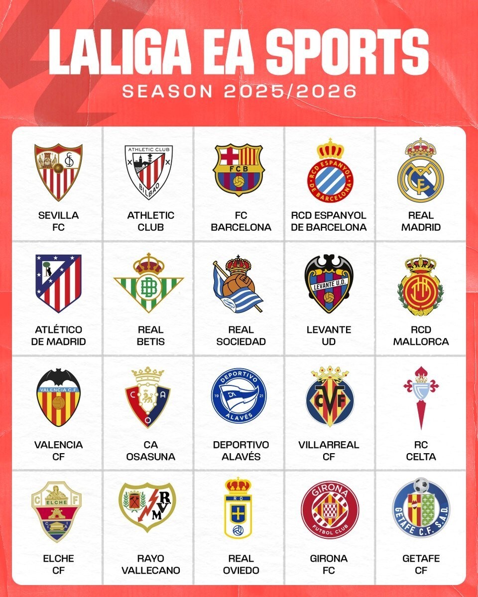 罗马公布战米兰名单：迪巴拉、多夫比克在列，弗格森伤缺（罗马公布战米兰大名单：迪巴拉、多夫比克入选，弗格森因伤缺阵）